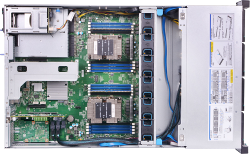 HIPER Server R2 – Advanced